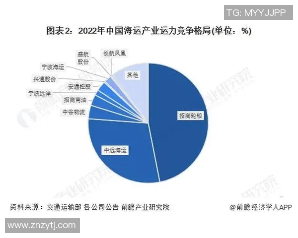 2023年足球服趋势分析：从设计风格到功能性全面解读