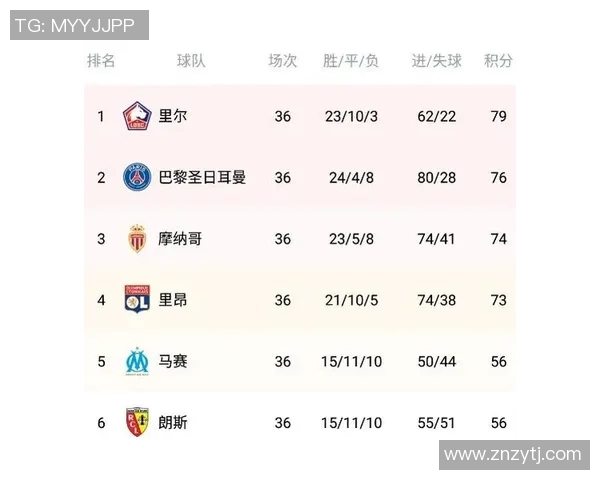 上海排球队以79分领跑奥运会积分榜展现强大实力和团队合作精神