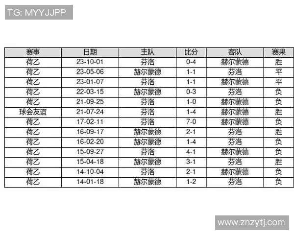 中国足球彩票14场胜负分析与投注策略探讨助你赢得更多收益