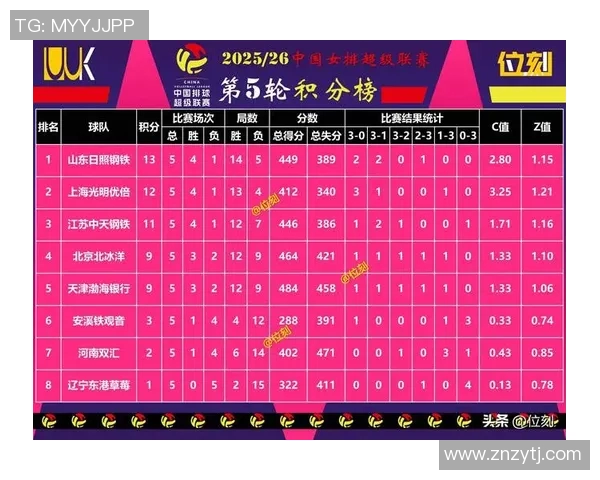 中国足球队在小组赛中的积分表现分析与未来展望